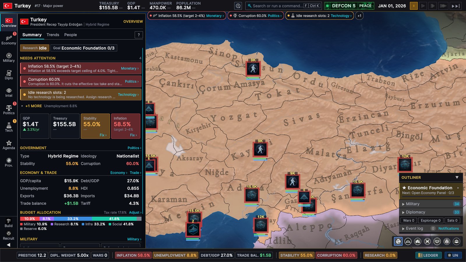 Turkey's Overview page in the new interface: an icon rail on the far left, a sidebar with Summary, Trends and People tabs listing three problems that need attention, KPI tiles for GDP, treasury, stability and inflation, and the map of Anatolia on the right