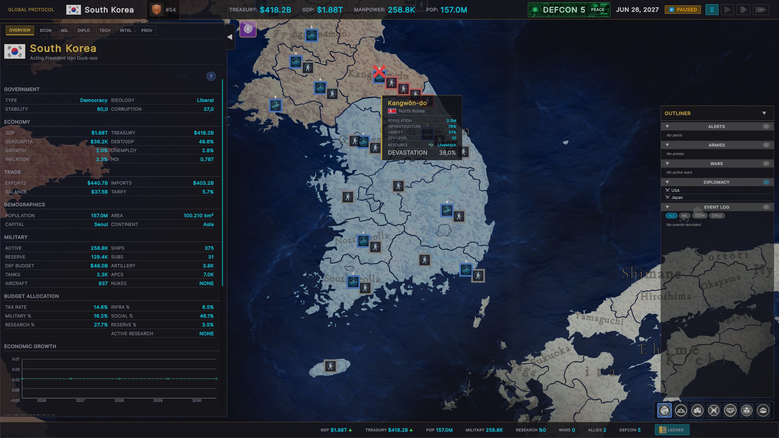 Global Protocol: New World Order Gameplay Screenshot 3